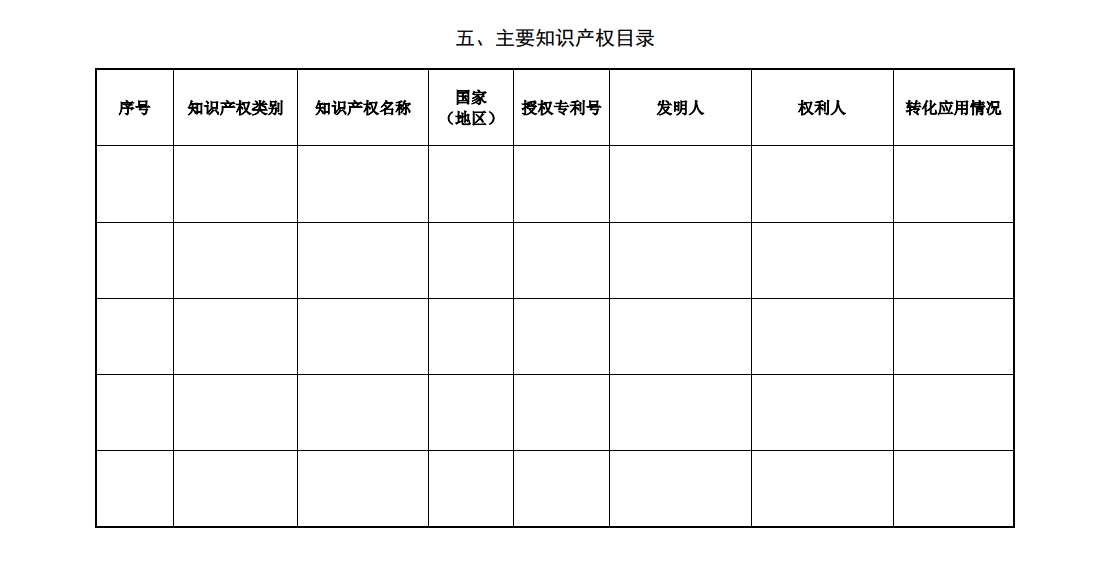 北京市科學(xué)技術(shù)獎突出貢獻(xiàn)中關(guān)村獎提名書9 北京市科學(xué)技術(shù)獎突出貢獻(xiàn)中關(guān)村獎提名書9