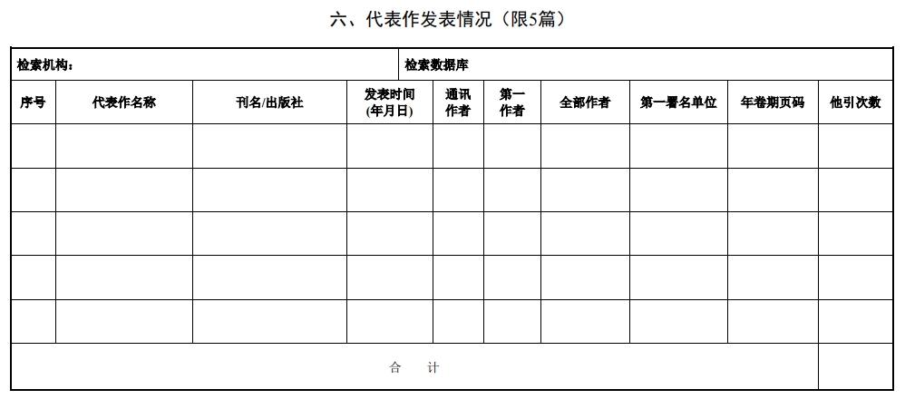 北京市科學(xué)技術(shù)獎自然科學(xué)獎提名書7 北京市科學(xué)技術(shù)獎自然科學(xué)獎提名書7