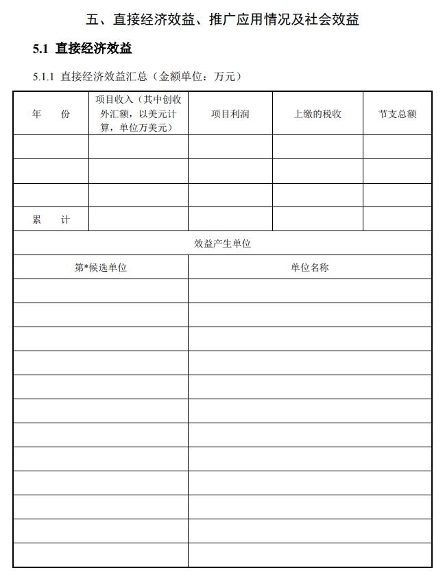 北京市科學(xué)技術(shù)獎(jiǎng)技術(shù)發(fā)明獎(jiǎng)提名書6 北京市科學(xué)技術(shù)獎(jiǎng)技術(shù)發(fā)明獎(jiǎng)提名書6