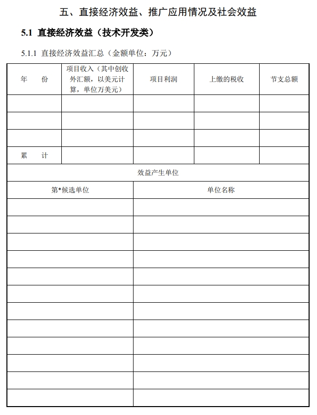 2025年北京市科學(xué)技術(shù)獎(jiǎng)科學(xué)技術(shù)進(jìn)步獎(jiǎng)提名書6 2025年北京市科學(xué)技術(shù)獎(jiǎng)科學(xué)技術(shù)進(jìn)步獎(jiǎng)提名書6
