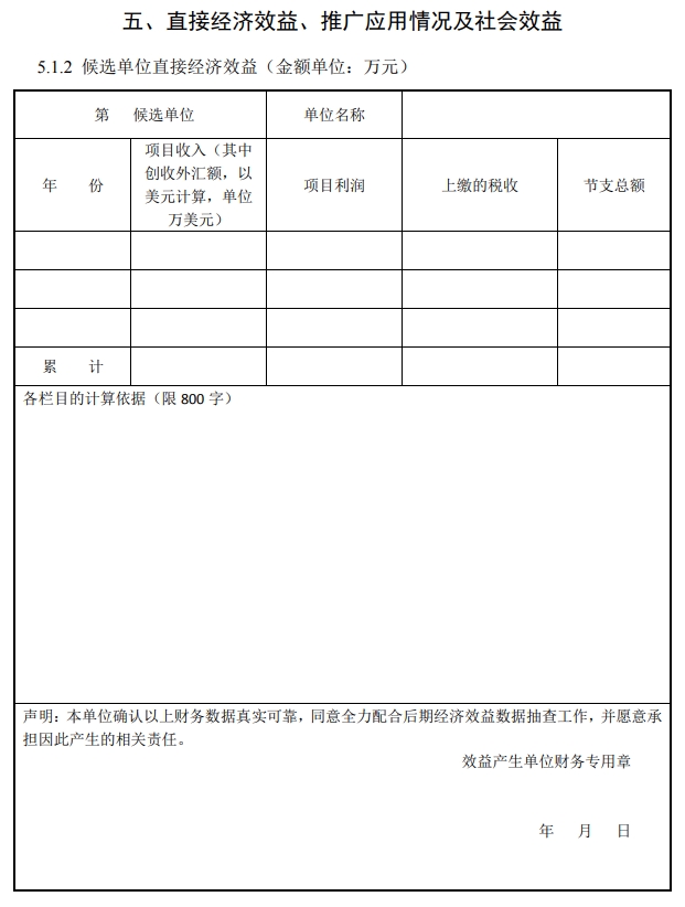 2025年北京市科學(xué)技術(shù)獎(jiǎng)科學(xué)技術(shù)進(jìn)步獎(jiǎng)提名書7 2025年北京市科學(xué)技術(shù)獎(jiǎng)科學(xué)技術(shù)進(jìn)步獎(jiǎng)提名書7