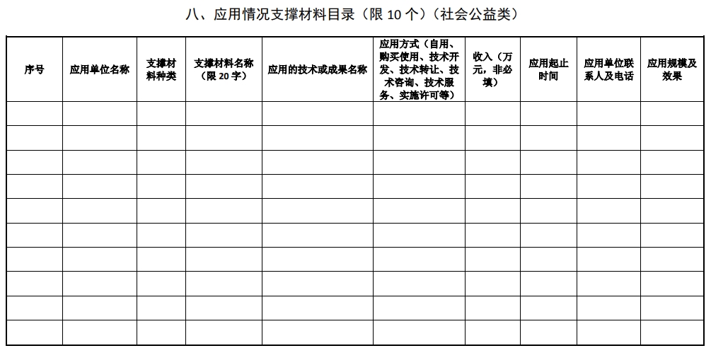 2025年北京市科學(xué)技術(shù)獎(jiǎng)科學(xué)技術(shù)進(jìn)步獎(jiǎng)提名書13 2025年北京市科學(xué)技術(shù)獎(jiǎng)科學(xué)技術(shù)進(jìn)步獎(jiǎng)提名書13