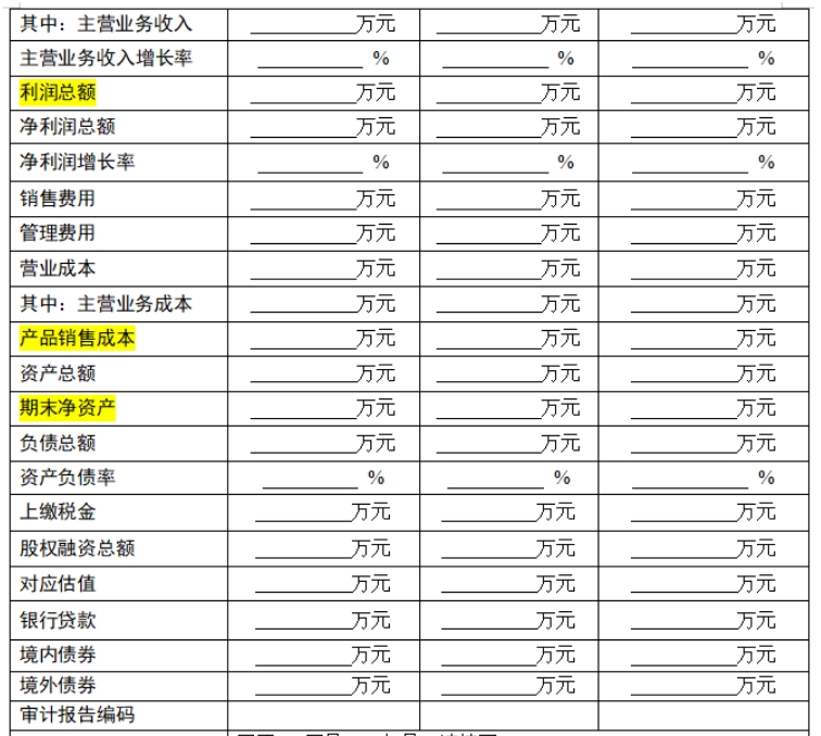 新增財(cái)務(wù)數(shù)據(jù) 新增財(cái)務(wù)數(shù)據(jù)